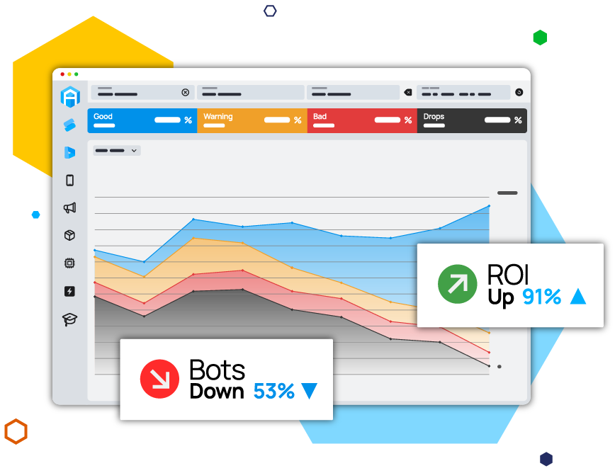 Anura Bot Protection Software