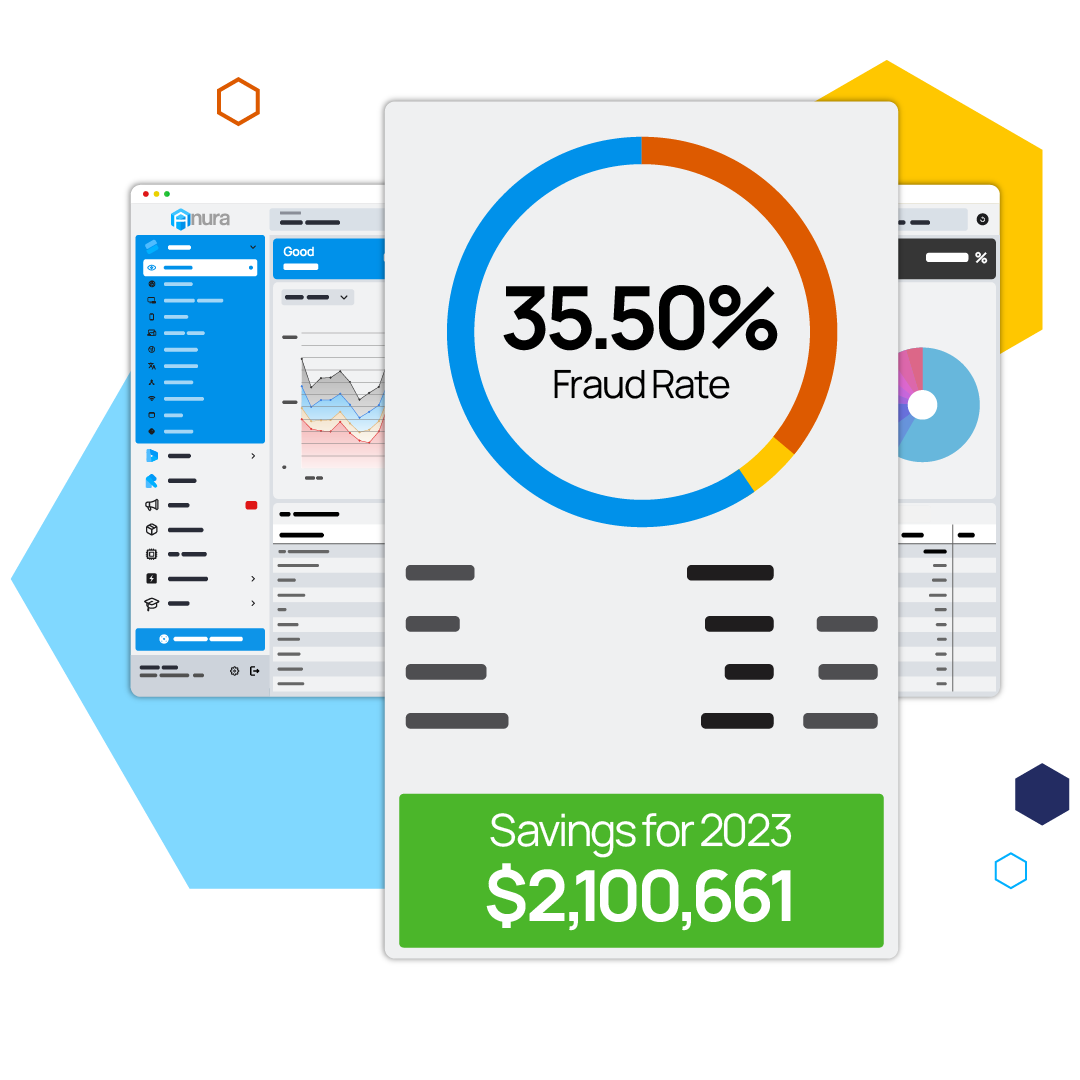 Ad fraud detection savings